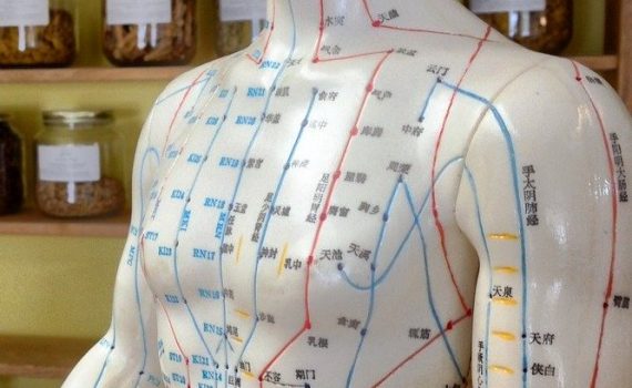 Meridián akupunktúra kineziológia